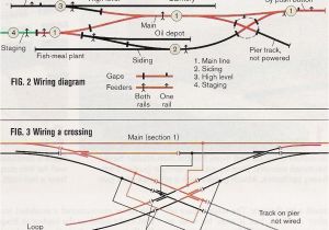Lionel Train Wiring Diagram Wiring A Switching Layout Track Model Railway Track Plans Model