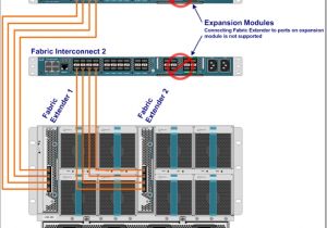 Lionel Ucs Wiring Diagram Ucs Wiring Diagram Wiring Diagram Files Lionel Ucs Wiring Diagram Ucs Wiring Diagram Wiring Diagram Files