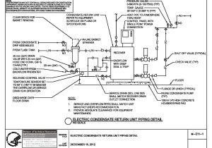 Little Giant Condensate Pump Wiring Diagram Diagram Of Shuco6000 Wiring Diagram Used