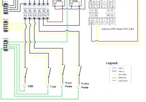 Little Giant Condensate Pump Wiring Diagram Little Giant Wiring Diagram Wiring Diagrams Bib