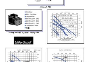 Little Giant Pump Wiring Diagram Little Giant Technical Specifications 1 Euaa Md 1 5 Mdq Sc 2 Mdq