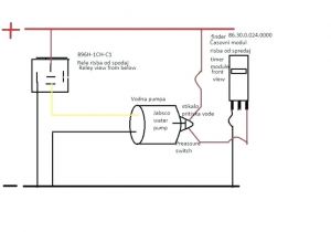 Livewell Timer Module Wiring Diagram Rule Pumps Wiring Diagram Cciwinterschool org