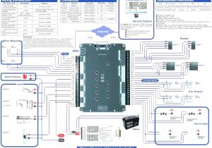 Lnl 1300e Wiring Diagram Lenel Wiring Diagram Wiring Diagram Technic Lnl 1300e Wiring Diagram Lenel Wiring Diagram Wiring Diagram Technic