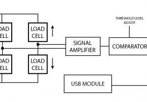 Load Cell Wiring Diagram Mare Gal Electronics A Blog Archive A Metal Dance Pad with Load