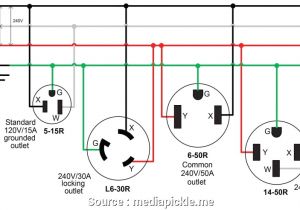 Loc Wiring Diagram 14 Brilliant 50 Twist Lock Plug Wiring Diagram Images Quake Relief