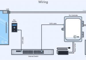 Loc Wiring Diagram System Wiring Diagram for Door 1 Wiring Diagram source Loc Wiring Diagram System Wiring Diagram for Door 1 Wiring Diagram source