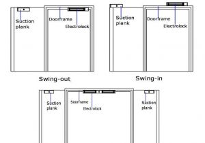 Locknetics Maglock Wiring Diagram Locknetics Wiring Diagram Wiring Diagram Page Locknetics Maglock Wiring Diagram Locknetics Wiring Diagram Wiring Diagram Page