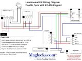 Locknetics Maglock Wiring Diagram Wiring Diagram Ct1000 Extended Wiring Diagram