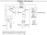 Loncin Quad Wiring Diagram 7 Best Quad Wiring Diagrams Images In 2018 Diagram Engine Types Quad