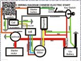 Loncin Quad Wiring Diagram Lifan Wiring Diagram Wiring Diagram Centre