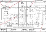 Loop Wiring Diagram Logic Diagram Instrumentation Wiring Diagrams