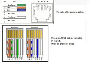 Lorex Security Camera Wiring Diagram Poe Camera Wiring Diagram Wiring Diagram Name Lorex Security Camera Wiring Diagram Poe Camera Wiring Diagram Wiring Diagram Name