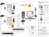 Lorex Security Camera Wiring Diagram Security Wiring Diagrams Wiring Diagram Database