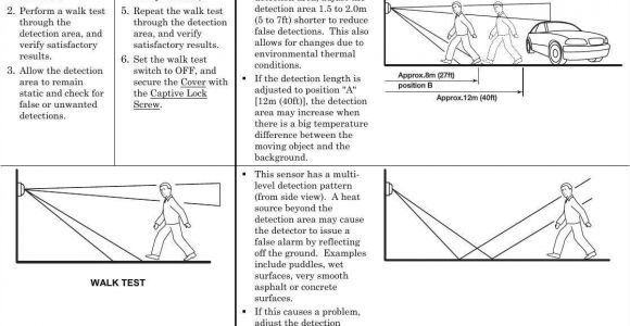 Low Voltage Landscape Lighting Wiring Diagram Landscape Lighting Wiring Wiring Diagram Database