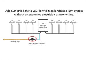 Low Voltage Lighting Transformer Wiring Diagram Wiring Low Voltage Indoor Lighting Wiring Diagram Val Low Voltage Lighting Transformer Wiring Diagram Wiring Low Voltage Indoor Lighting Wiring Diagram Val