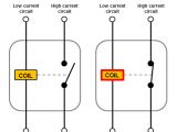 Low Voltage Relay Wiring Diagram Wiring Diagram for Automotive Relay Wiring Diagram Mega