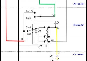 Low Voltage thermostat Wiring Diagram A C Condenser Contactor Wiring Wiring Diagram Load
