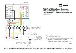 Low Voltage thermostat Wiring Diagram Goodman Electric Furnace thermostat Wiring Wiring Diagram toolbox Low Voltage thermostat Wiring Diagram Goodman Electric Furnace thermostat Wiring Wiring Diagram toolbox