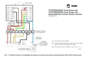Low Voltage thermostat Wiring Diagram Goodman Electric Furnace thermostat Wiring Wiring Diagram toolbox