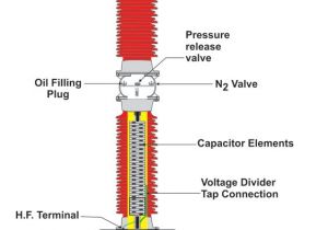 Low Voltage Transformer Wiring Diagram Capacitor Voltage Transformers Venezuela Instrument Transformers