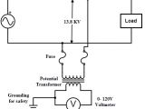 Low Voltage Transformer Wiring Diagram Potential Transformers
