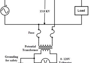 Low Voltage Transformer Wiring Diagram Potential Transformers Low Voltage Transformer Wiring Diagram Potential Transformers