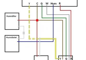 Low Voltage Wiring Diagram Furnace Low Voltage Wiring Data Schematic Diagram Low Voltage Wiring Diagram Furnace Low Voltage Wiring Data Schematic Diagram