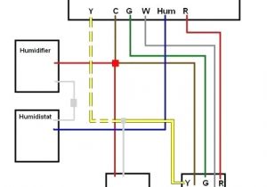 Low Voltage Wiring Diagram Furnace Low Voltage Wiring Data Schematic Diagram
