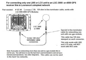 Lowrance Hds 5 Wiring Diagram Lowrance Elite 5 Wiring Diagram Erwentdrivingschool Co