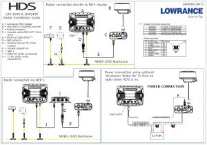 Lowrance Hds 5 Wiring Diagram Volvo Penta 5 7 Wiring Diagram Wiring Library