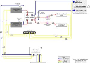 Lowrance Hds Wiring Diagram Laser Boats Wiring Diagram Wiring Diagram Database Blog Lowrance Hds Wiring Diagram Laser Boats Wiring Diagram Wiring Diagram Database Blog