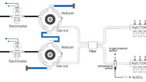 Lpg Gas Conversion Wiring Diagram Lpg Reducer Vaporizer Regulator Installation Guidelines Lpgshop