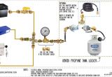 Lpg Gas Conversion Wiring Diagram Propane Build Guide for Diy Van Conversion Faroutride
