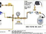 Lpg Gas Conversion Wiring Diagram Propane Build Guide for Diy Van Conversion Faroutride