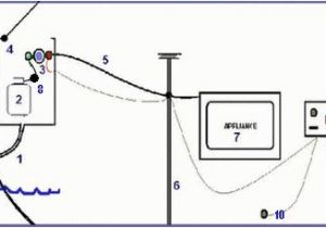 Lpg Gas Conversion Wiring Diagram Safe Boat Propane System Installation