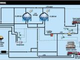 Lpg Gas Conversion Wiring Diagram U S Lpg Pipeline Begins Deliveries to Pemex Terminal Oil Gas Lpg Gas Conversion Wiring Diagram U S Lpg Pipeline Begins Deliveries to Pemex Terminal Oil Gas