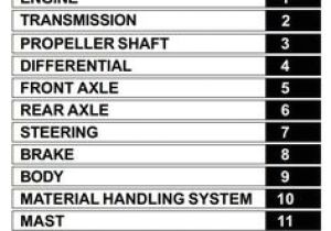 Lpg Wiring Diagram Pdf 79 Best toyota Industrial Manuals Images In 2017 toyota Circuit Lpg Wiring Diagram Pdf 79 Best toyota Industrial Manuals Images In 2017 toyota Circuit