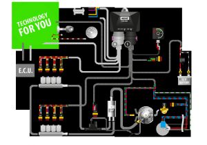 Lpg Wiring Diagram Pdf Electronics Nevo Kme Lpg Wiring Diagram Pdf Electronics Nevo Kme