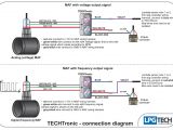Lpg Wiring Diagram Pdf Lpgtech Techtronic Maf Signals Converter for Valvetronic Systems