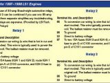 Ls Standalone Wiring Harness Diagram Simple Ls Wiring Harness Diagram Online Manuual Of Wiring Diagram
