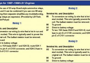 Ls Standalone Wiring Harness Diagram Simple Ls Wiring Harness Diagram Online Manuual Of Wiring Diagram