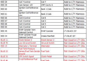 Ls Standalone Wiring Harness Diagram Swap Wiring Diagram Blog Wiring Diagram