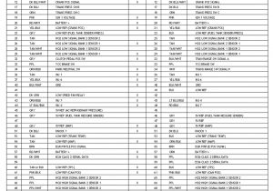 Ls1 Ecu Wiring Diagram Ls1 Wiring Pinout Wiring Diagram Ls1 Ecu Wiring Diagram Ls1 Wiring Pinout Wiring Diagram