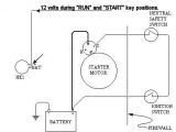 Ls1 Starter Wiring Diagram Ls3 Starter Wiring Diagram Wiring Diagram Ls1 Starter Wiring Diagram Ls3 Starter Wiring Diagram Wiring Diagram