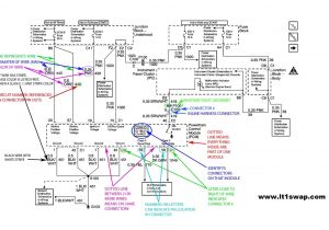 Ls1 Starter Wiring Diagram Ls6 Swap Wiring Diagram Wiring Diagram Name Ls1 Starter Wiring Diagram Ls6 Swap Wiring Diagram Wiring Diagram Name