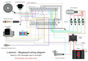Ls1 Wiring Diagram Ls Wiring Harness Modification Wiring Diagram Centre Ls1 Wiring Diagram Ls Wiring Harness Modification Wiring Diagram Centre