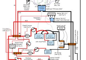 Lund Boat Wiring Diagram Fishing Boat Wiring Diagram Wiring Diagram Autovehicle Lund Boat Wiring Diagram Fishing Boat Wiring Diagram Wiring Diagram Autovehicle