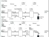 Lutron 3 Way Dimmer Switch Wiring Diagram Lutron Maestro 3 Way Dimmer Wiring Diagram Sessa Com Co