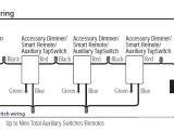 Lutron 3 Way Dimmer Wiring Diagram Lutron Maestro Dimmer Led 3 Way Zurilane Co Lutron 3 Way Dimmer Wiring Diagram Lutron Maestro Dimmer Led 3 Way Zurilane Co