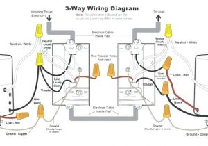 Lutron 3 Way Switch Wiring Diagram 3 Way Switch Wiring Diagram Unique Dimmer Led Lutron Installation